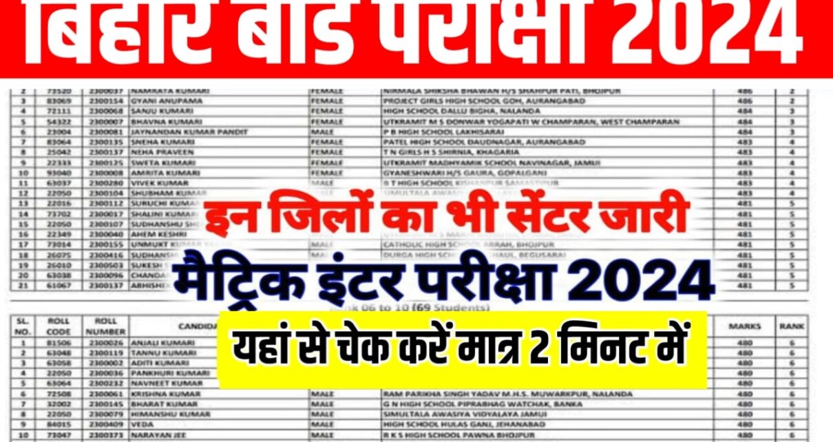 Bihar Board 10th 12th Center List 2024 Jari : बिहार बोर्ड कक्षा 10वीं 12वीं परीक्षा 2024 का सेंटर लिस्ट अभी-अभी हुआ जारी जल्दी से करें चेक।