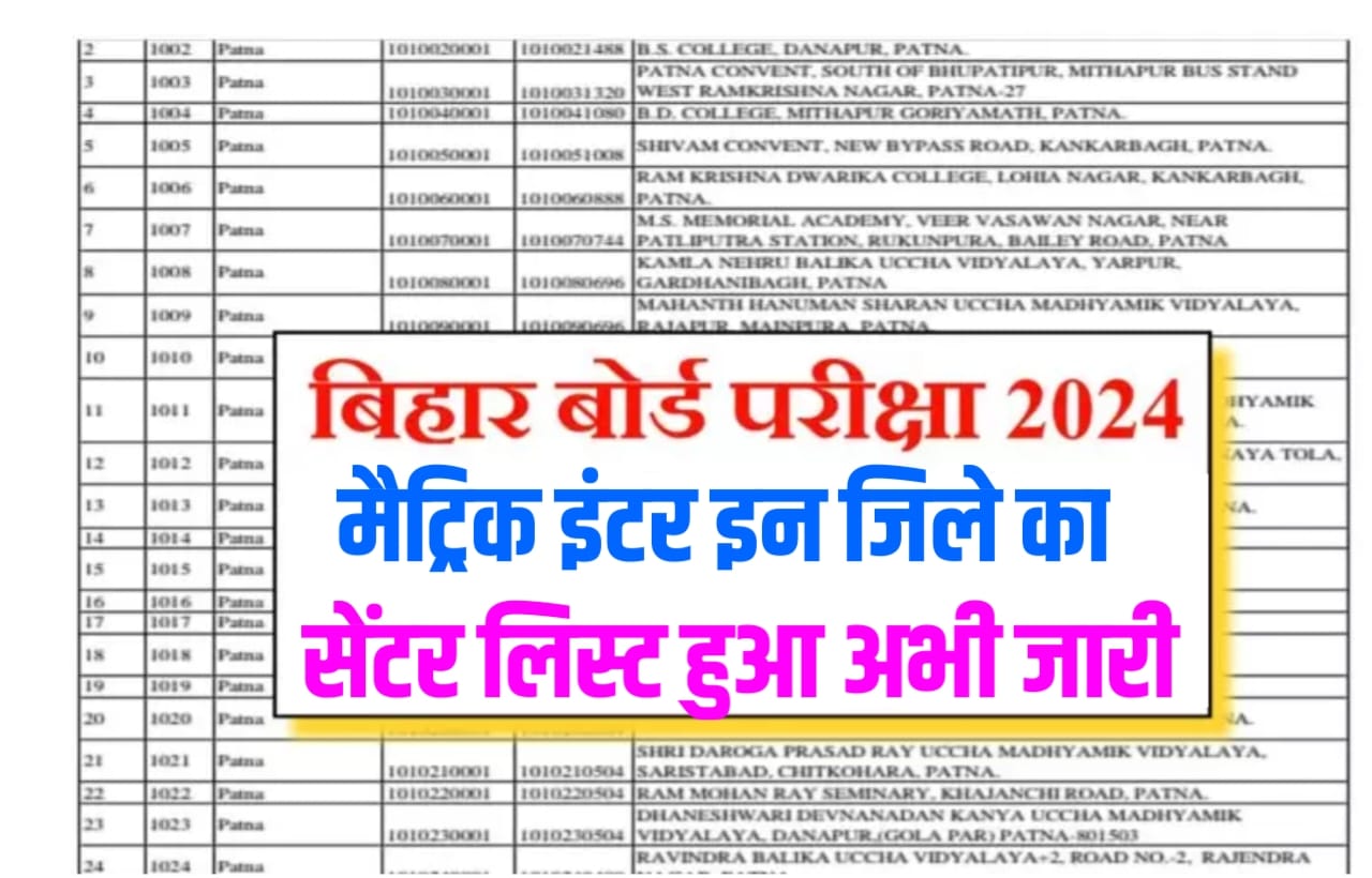 Bihar Board 10th 12th Center list Out 2024:इन जिलों का बिहार बोर्ड मैट्रिक इंटर बोर्ड परीक्षा 2024 का सेंटर लिस्ट हुआ जारी, सेंटर लिस्ट यहां से देखें।