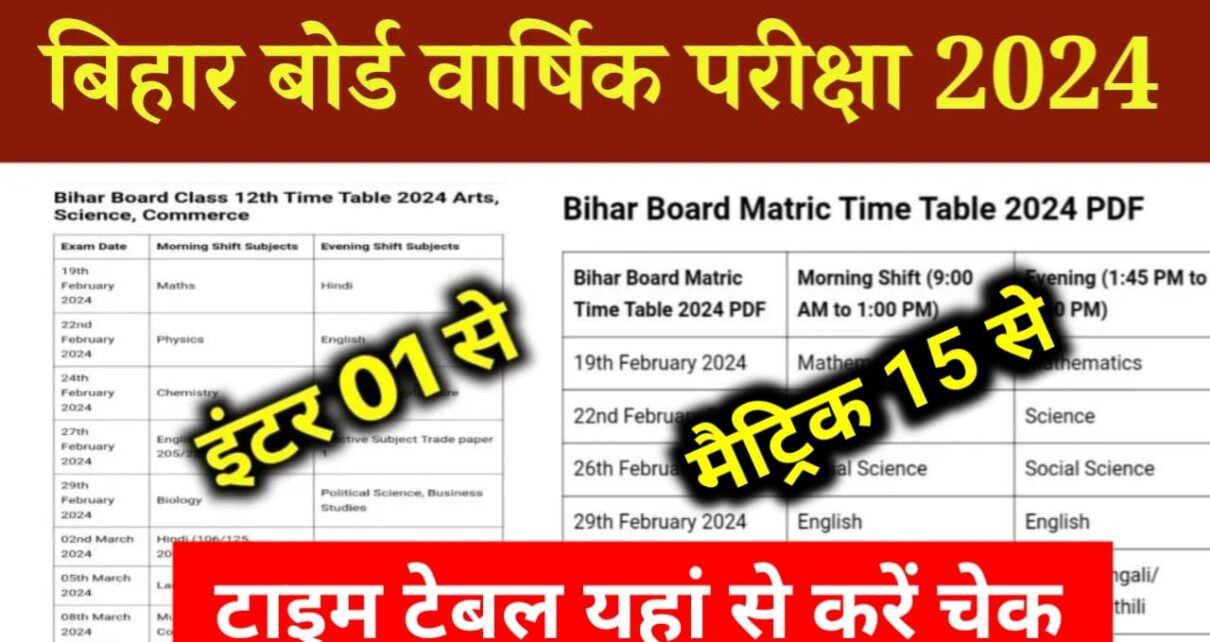 Bihar Board 10th 12th Exam Date Check Links: बिहार बोर्ड मैट्रिक इंटर वार्षिक परीक्षा 2024 की परीक्षा की तिथि इस लिंक से करें चेक, यहां मिलेगा Direct Links