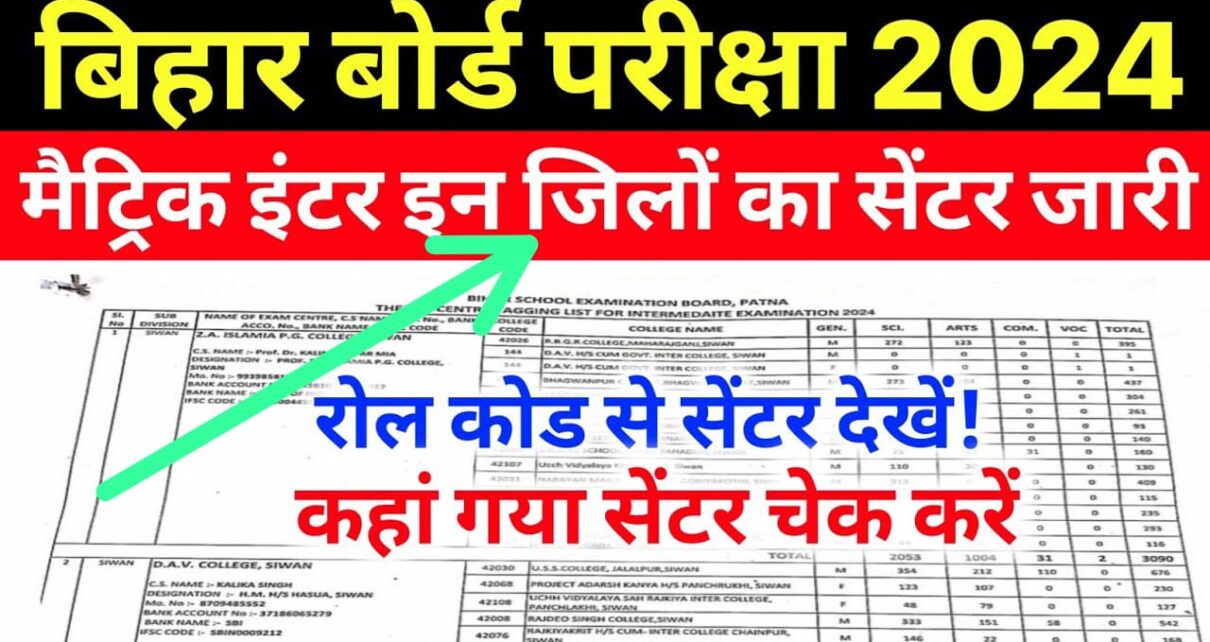 Bihar Board 10th Center list 2024 ( Download): बिहार बोर्ड कक्षा दसवीं का सेंटर लिस्ट अभी-अभी हुआ जारी, नए लिंक से देखें अपना परीक्षा केंद्र