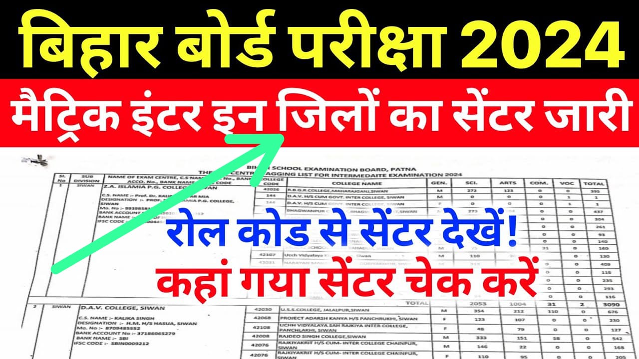 Bihar Board 10th Center list 2024 ( Download): बिहार बोर्ड कक्षा दसवीं का सेंटर लिस्ट अभी-अभी हुआ जारी, नए लिंक से देखें अपना परीक्षा केंद्र