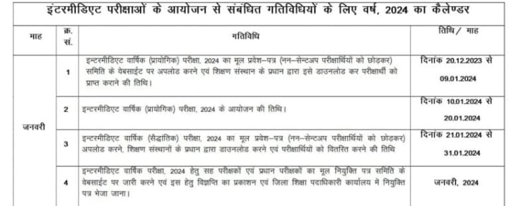 Bihar Board 12th Original Admit Card 2024 Link