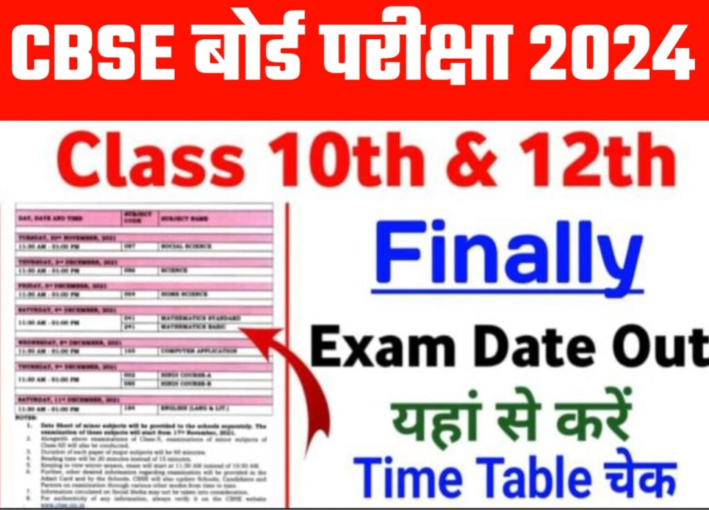 CBSE Board Exam 2024 : कक्षा 10वीं 12वीं के छात्र यहां से देख सकते हैं पिछले 5 वर्षों के प्रश्न पत्र का डायरेक्ट लिंक