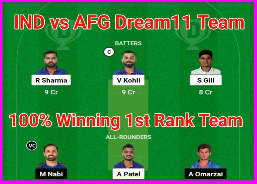 IND vs AFG Dream11 Prediction In Hindi : भारत-अफगानिस्तान के बीच दूसरे T20 मैच के लिए dream11 टीम प्लेइंग11 तथा किसे कप्तान आप कप्तान चुने यहां से देखें।