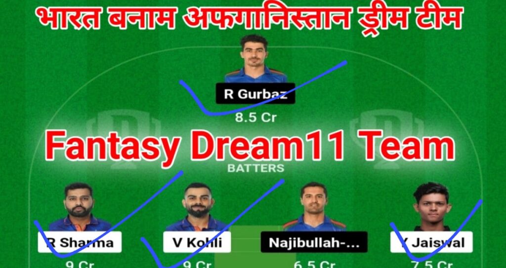 IND vs AFG 3rd T20I Dream11 Captain & Vice Captain: भारत अफगानिस्तान के तीसरे मैच में इस तरह बनाया फर्स्ट रैंक मजबूत टीम, इन्हें चुने कप्तान और उपकप्तान