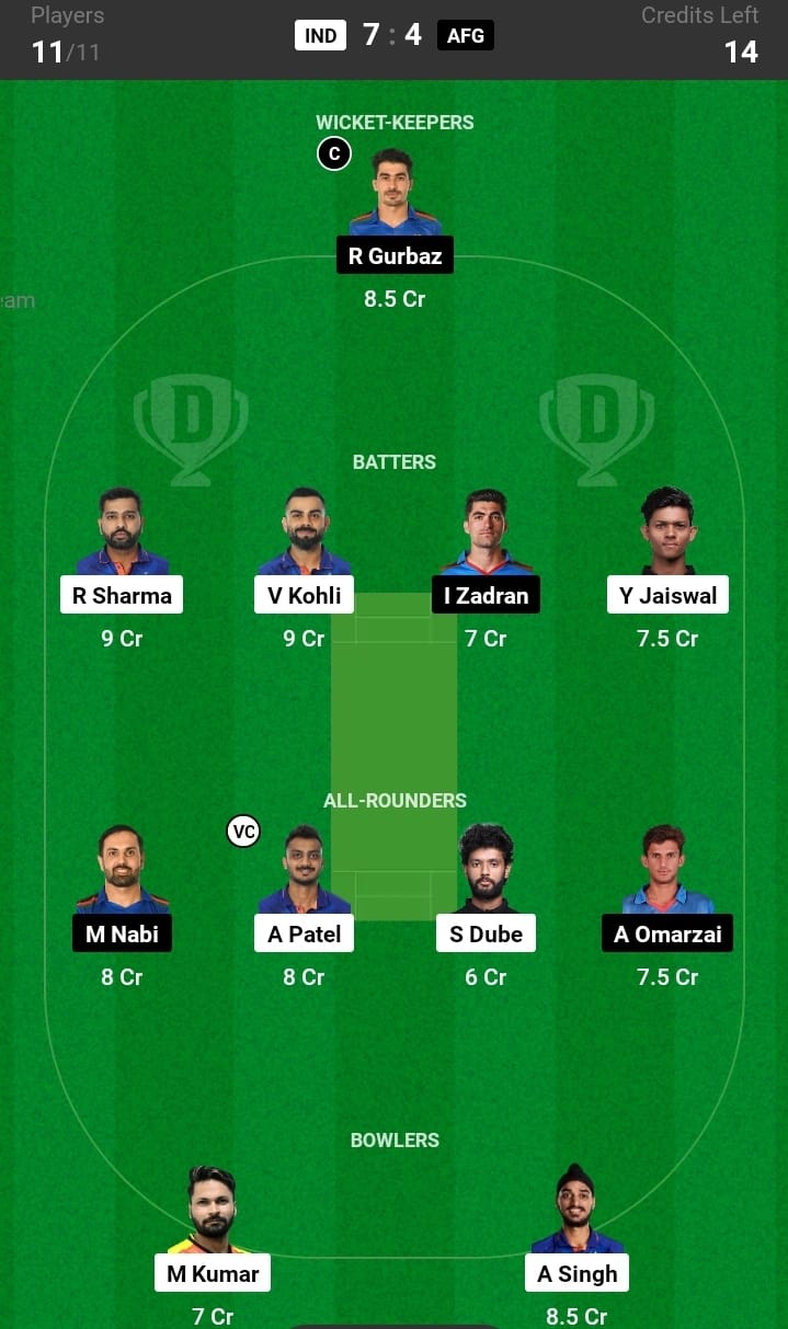 India vs afghanistan dream11 captain and vice captain today