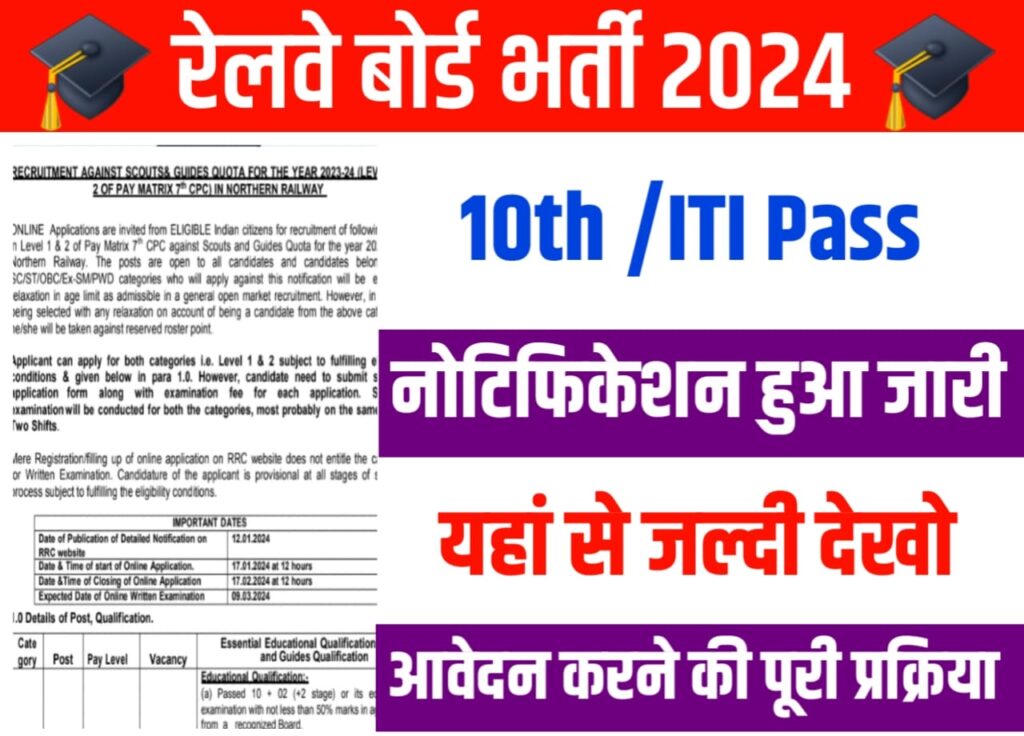 Railway New Bharti Notification Out 2024: रेलवे बोर्ड ने निकाला कक्षा 10वीं और 12वीं पास के लिए बंपर भर्ती इतिहास करें ऑनलाइन आवेदन