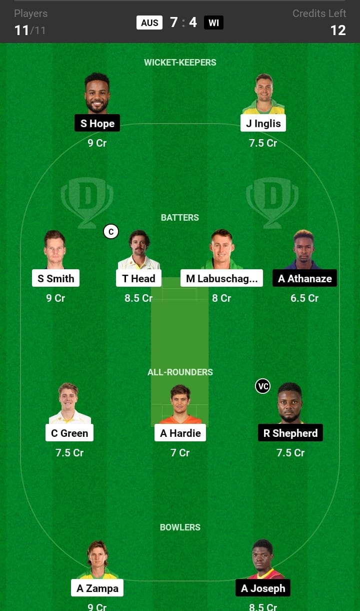 AUS vs WI Dream11 Prediction Captain And Vice Captain