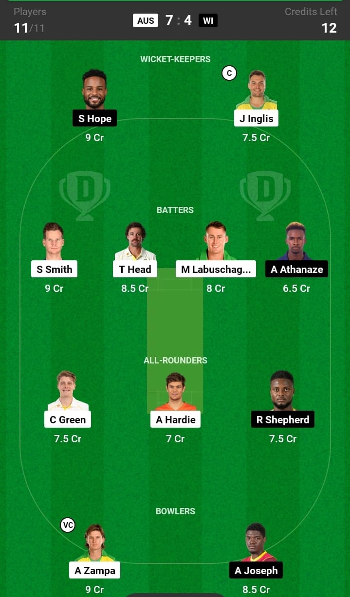 AUS vs WI Dream11 Prediction In Hindi