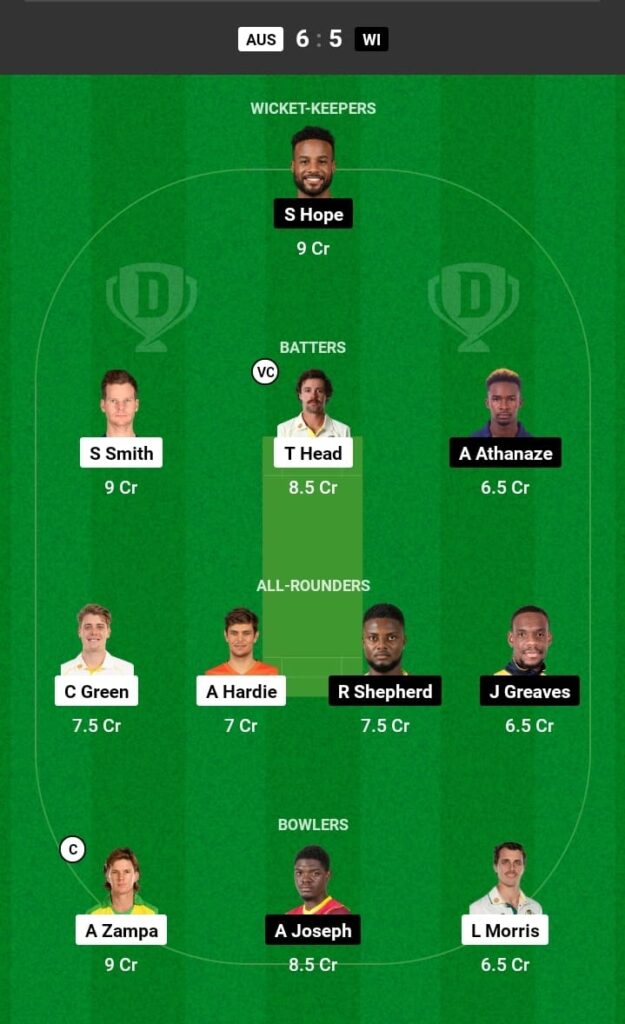 Australia Vs West Indies 1st ODI Dream11 Team