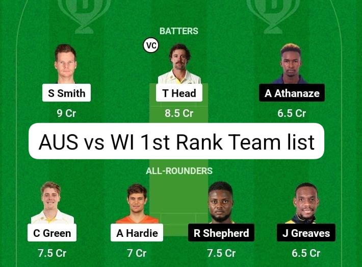 Australia Vs West Indies 1st ODI Dream11 Team: ऑस्ट्रेलिया और वेस्टइंडीज केपहले मुकाबले मेंकिस खिलाड़ी को छूने कप्तान आप कप्तानऔर यहां से जाने पिच रिपोर्ट ,फर्स्ट रैंक dream11 टीम