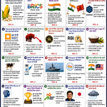 Today Current Affairs 24 August 2026