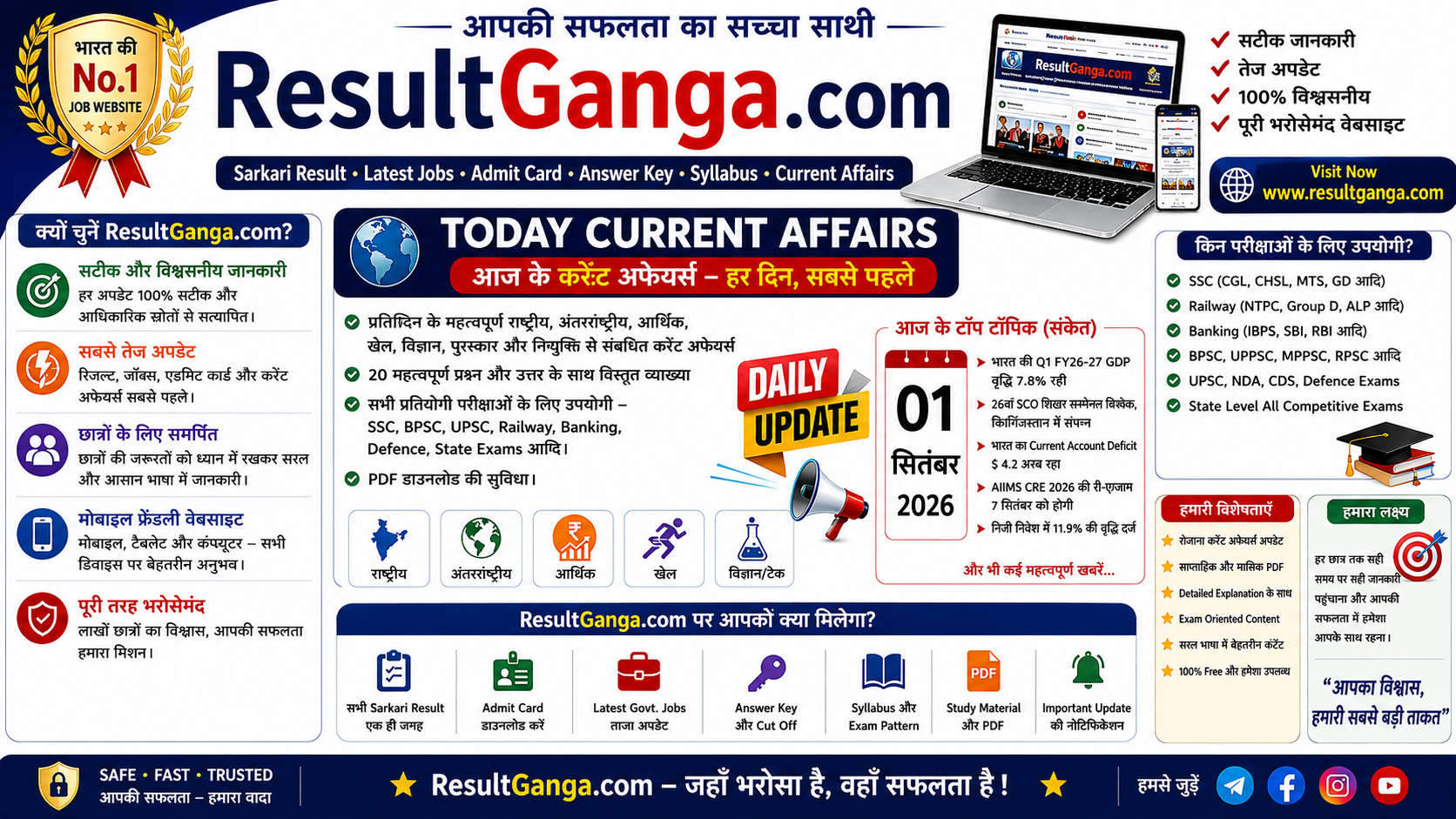1 सितंबर 2026 करेंट अफेयर्स