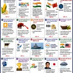 Today Current Affairs 24 August 2026