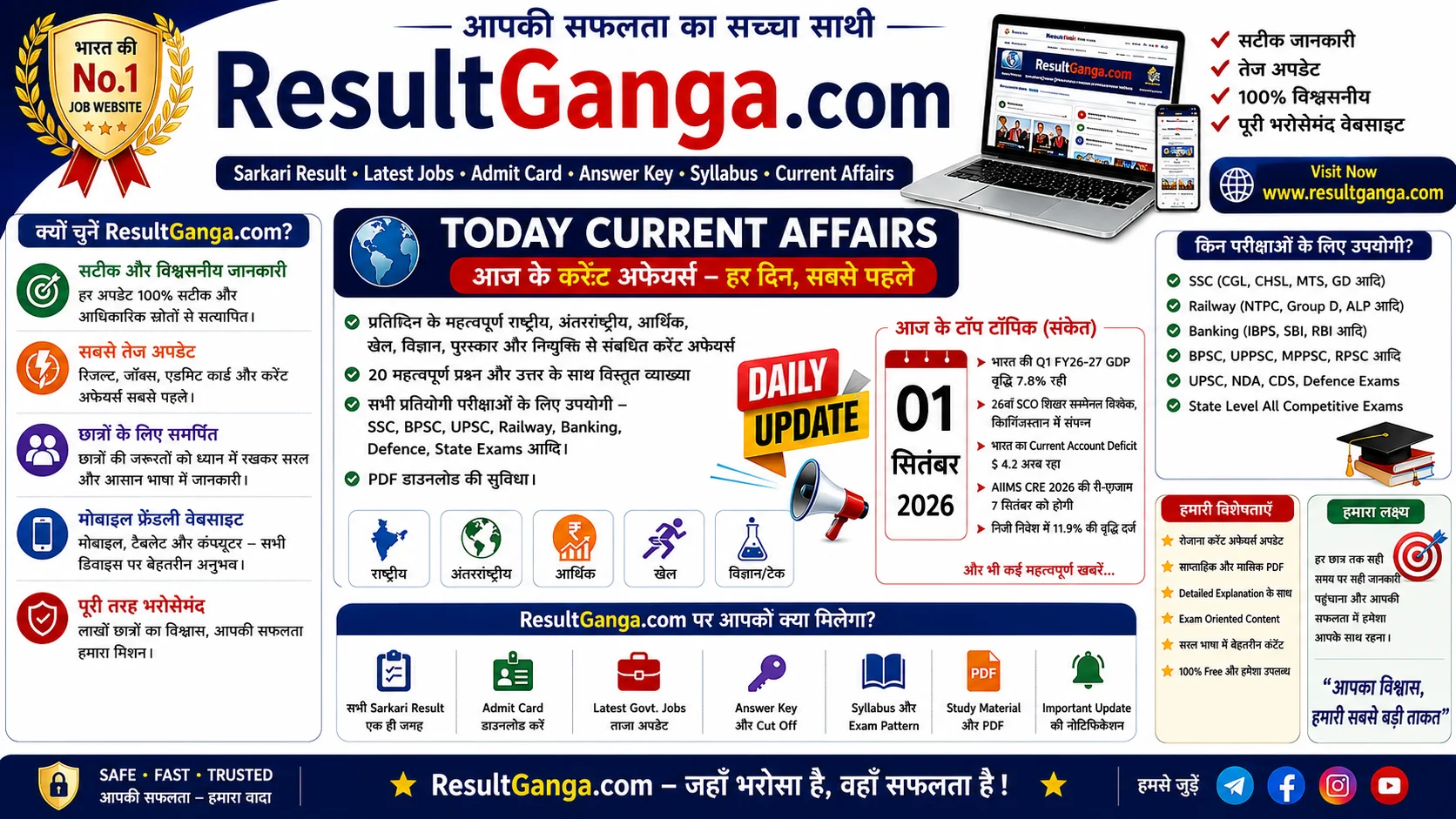 1 सितंबर 2026 करेंट अफेयर्स