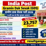 India Post GDS Online Form 2026