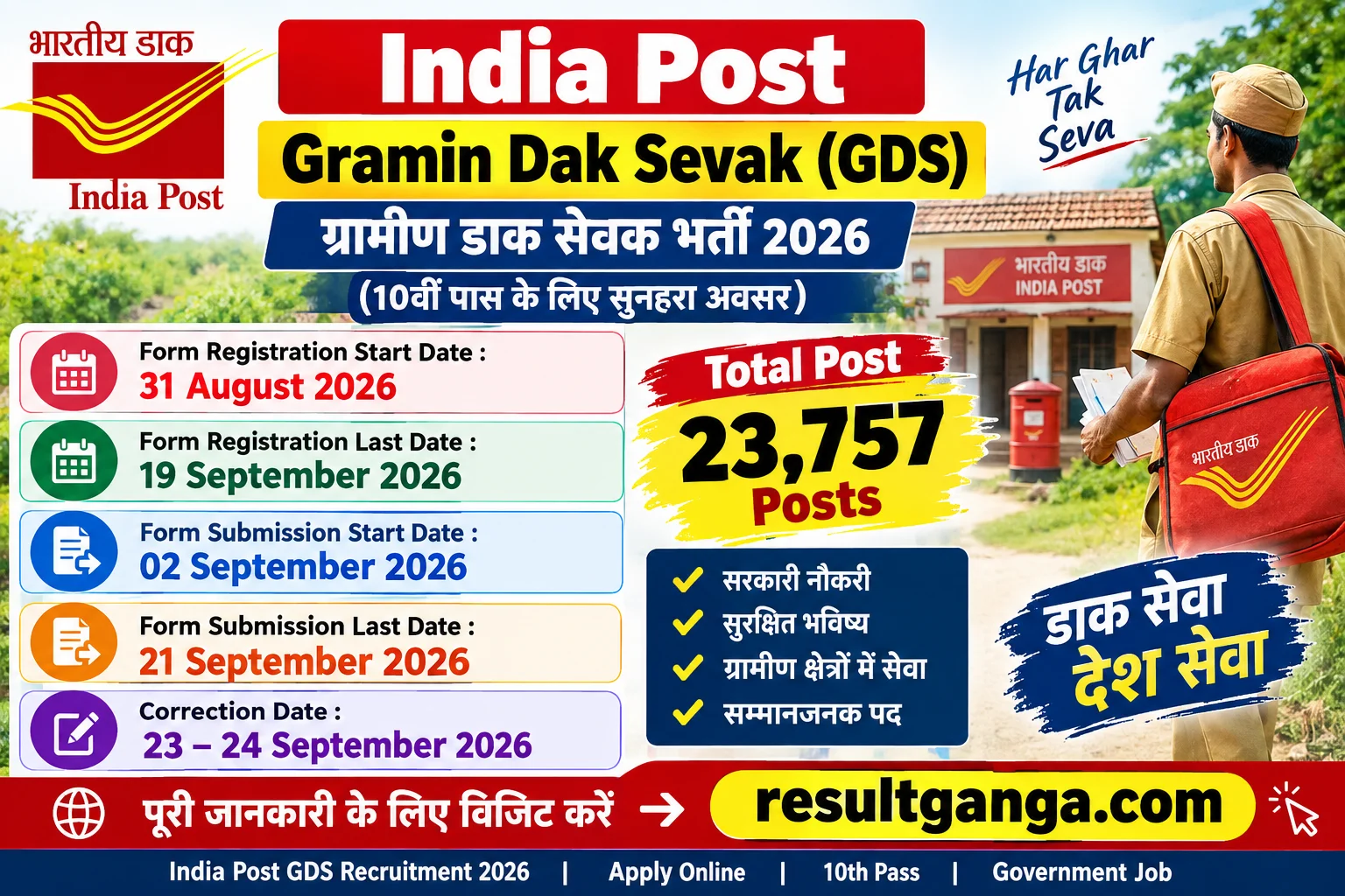 India Post GDS Online Form 2026